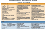 IELDS Benchmarks Poster