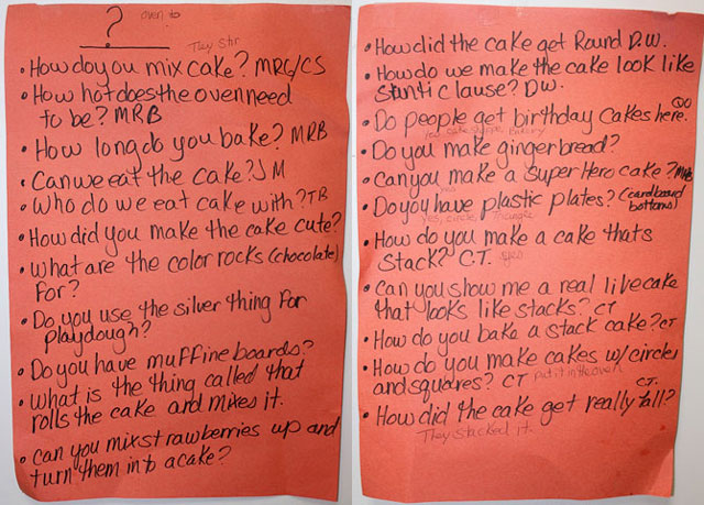 Figura 2. Las preguntas de los niños revelaban sus intereses en el proceso de mezclar y decorar pasteles.