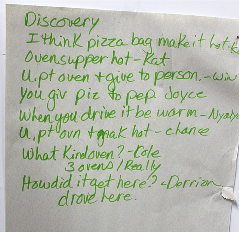 Figure 4. Children’s predictions about how the pizza stays warm during delivery.